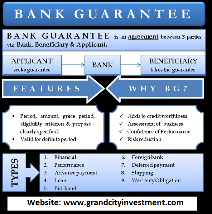types of bank guarantee, how to get bank guarantee, bank guarantee charges, performance bank guarantee, bank guarantee providers, bg/sblc providers no upfront fees, lease bg sblc, international bank guarantee providers, provider of leased bank guarantee